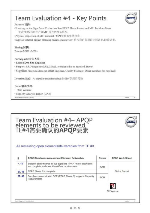 主机厂产品开发流程及整车项目计划